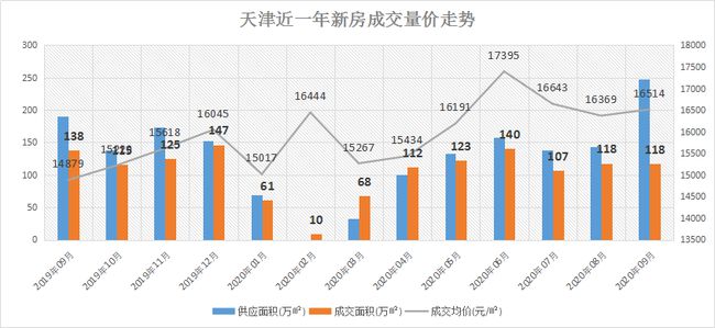 北京房产税最新消息，政策动向与市场反应