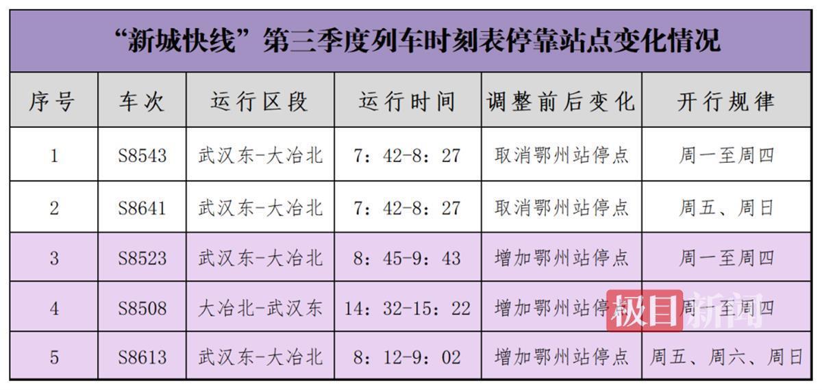 一个月会排卵两次吗？关于排卵的常识与误解解析