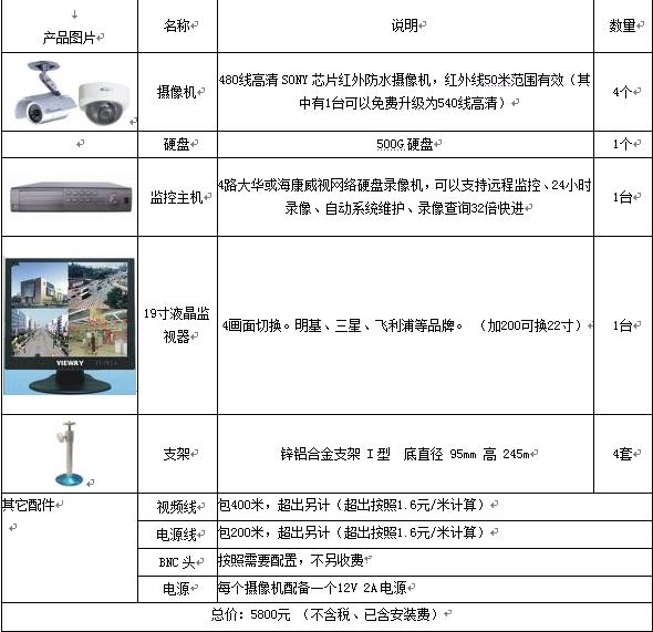 江苏高科技安防产品的价格概览