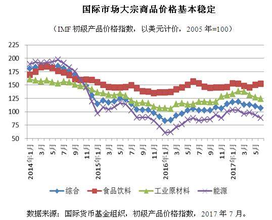 常州房产均价，市场走势与影响因素分析