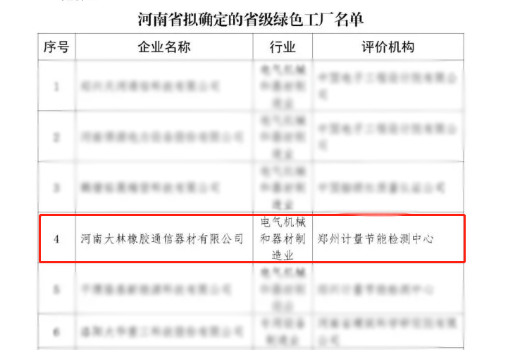 广东省环保认证名单，绿色发展的先锋力量