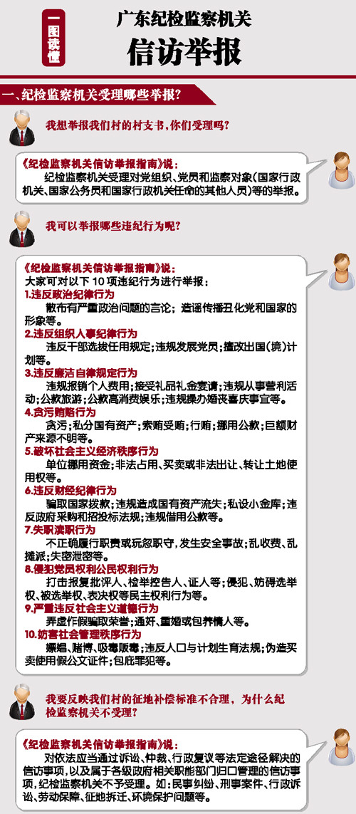 如何投诉广东省考，全面指南