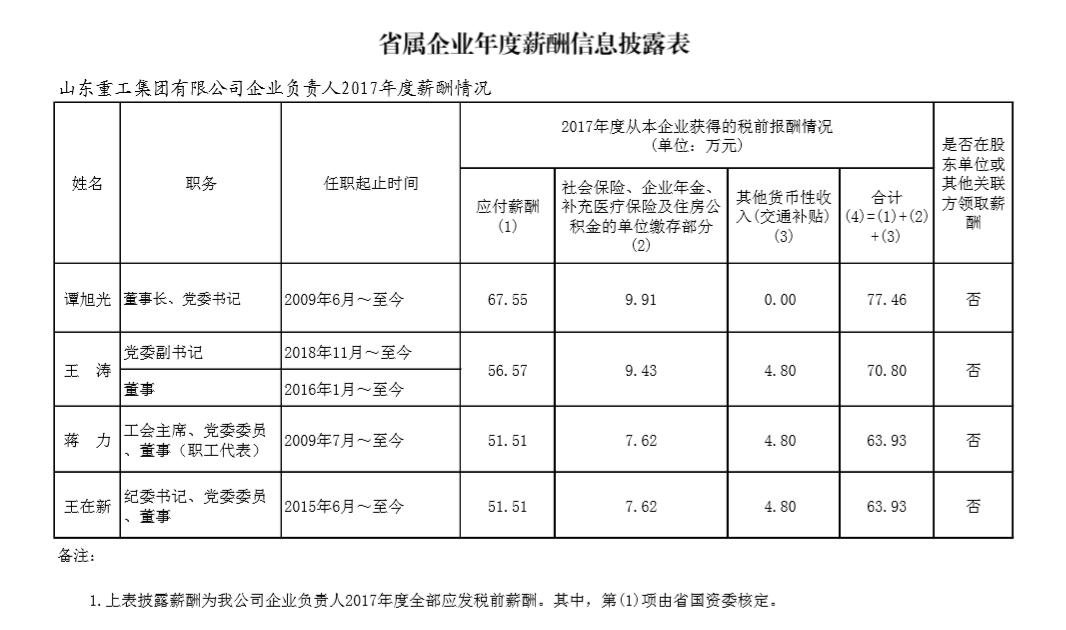 广东领跑实业有限公司，引领实业发展，铸就卓越品质