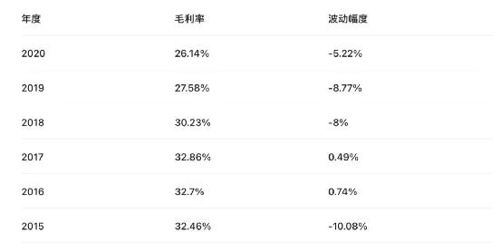 广东淮安电器有限公司，卓越品质，创新未来