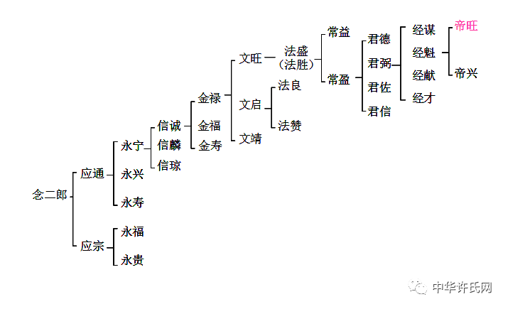 广东省富林镇邮编及其周边地区概述