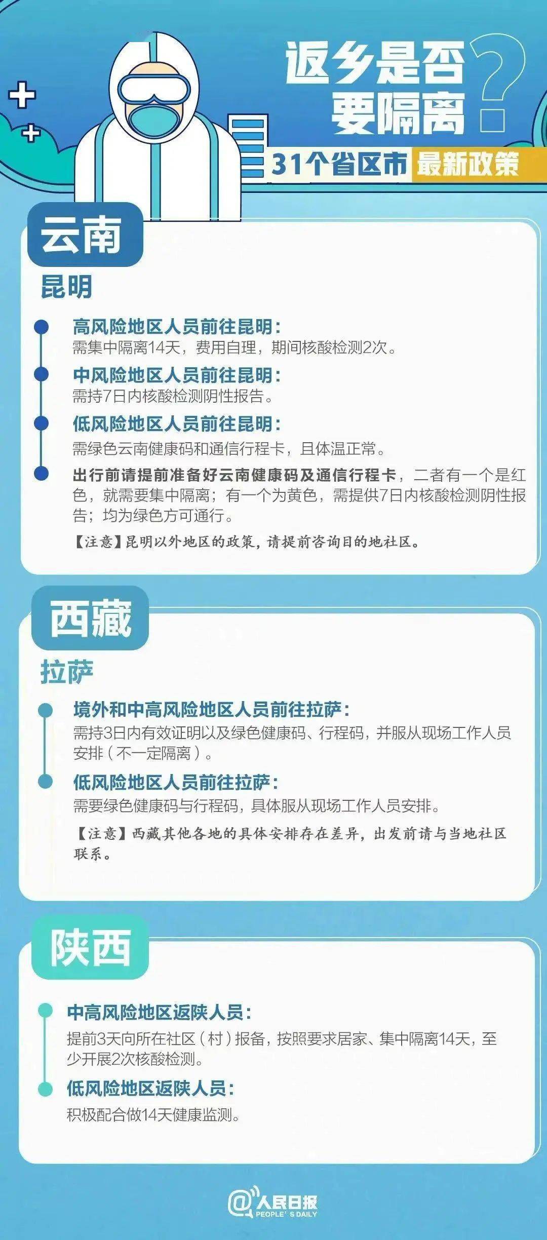 广东省境外隔离政策与实践，探索与洞察