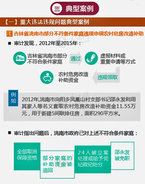 广东省医保基金审计，守护民生福祉的重要一环