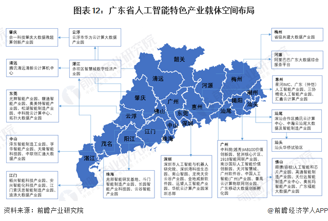 肇庆市在广东省的排名及其发展探析