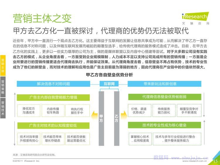 每日房产报道，洞悉市场动态，引领行业前行