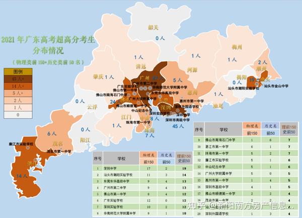 广东省理科第4882名的独特视角与成长轨迹