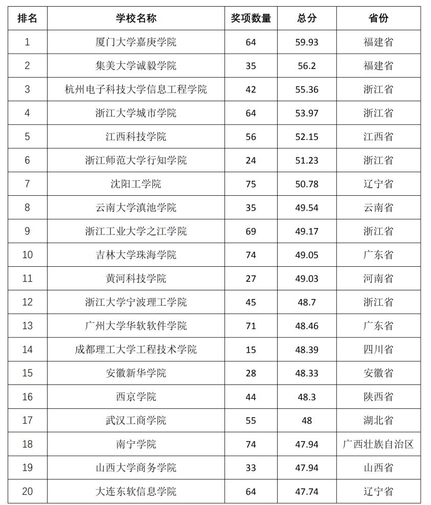 热点 第8页