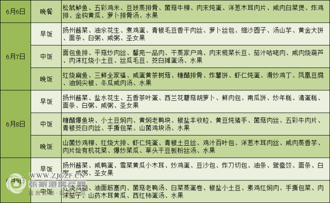 广东省钢琴考级7级，挑战与成长