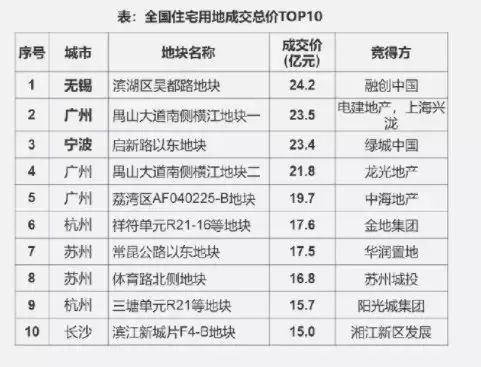 二套房房产契税详解，政策、影响及市场反应