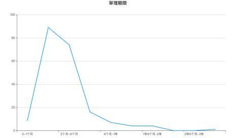 广东省信息工程20登录，探索与前瞻