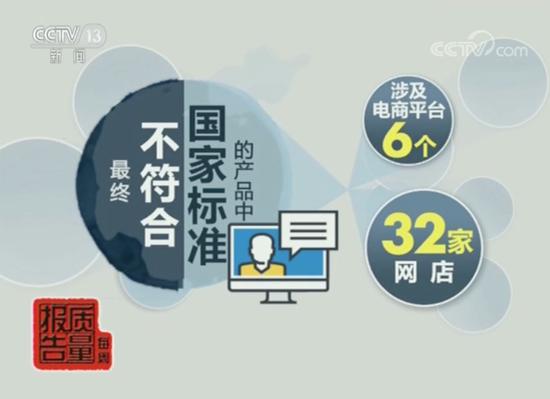 广东省餐具抽查规定，保障消费者权益的重要措施