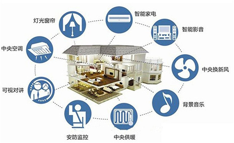 广东省智能设备展报价深度解析