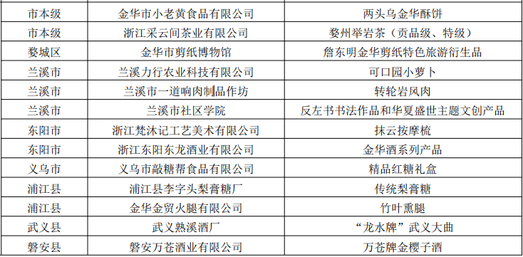 广东省陈育才，一位杰出人才的辉煌人生