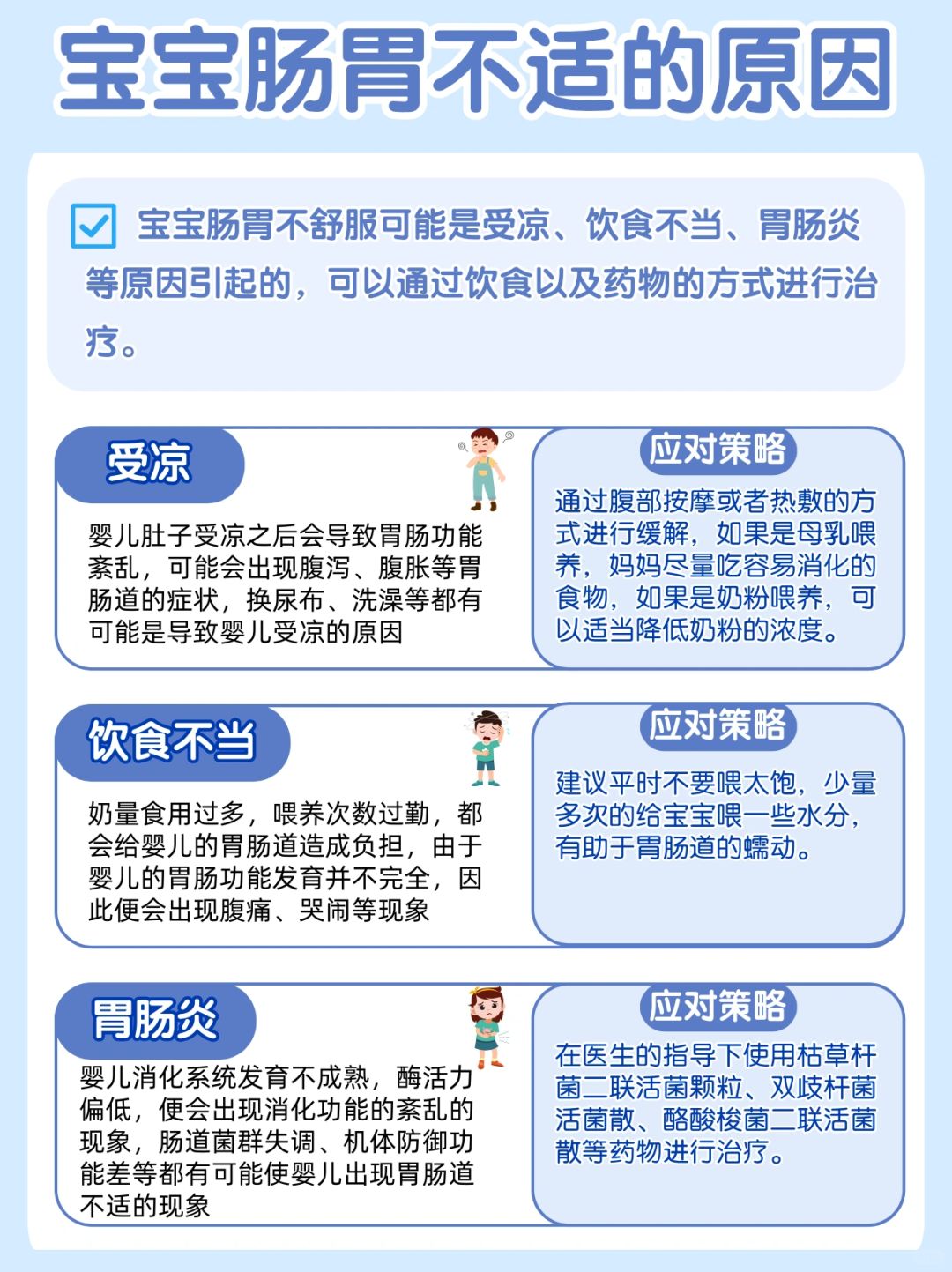 两个月宝宝肠胃调理指南