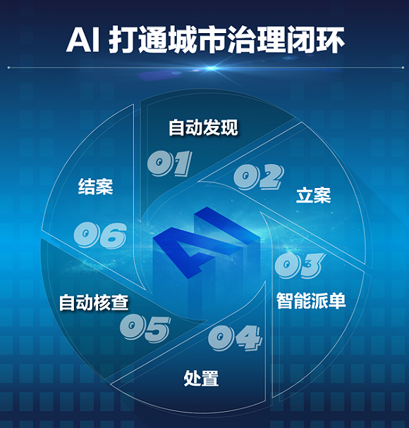 江苏理成科技邮编，探索科技与未来的关键之地